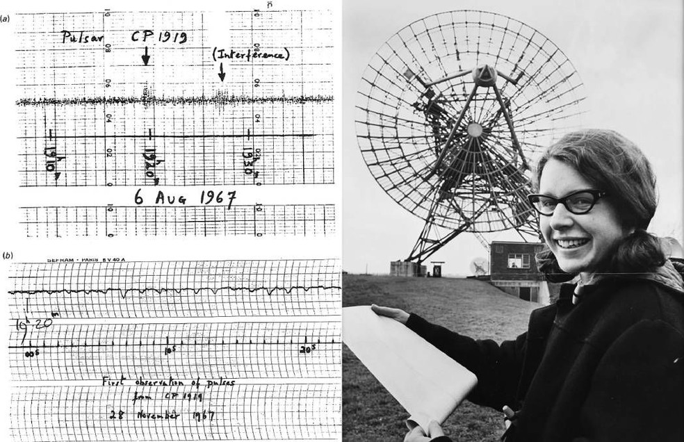 Jocelyn Bell Burnell (à direita) retratada no Mullard Radio Observatory em 1967 com o gráfico de pulsar (à esquerda) — Foto: Cavendish Laboratory/Reprodução www.cam.ac.uk