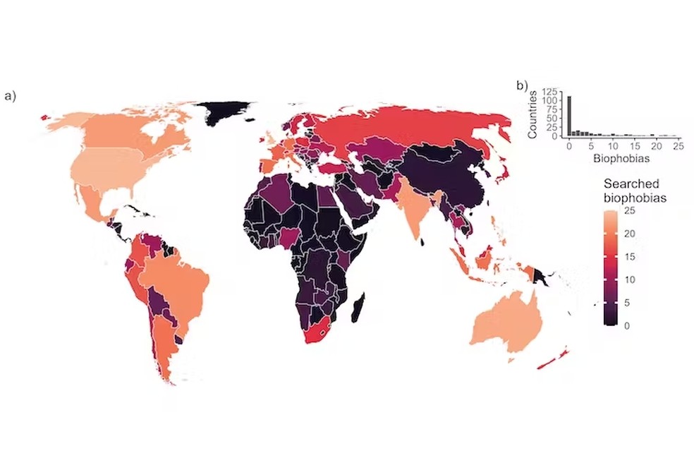 Mapa (a) e distribuição (b) do número de biofobias com interesse de pesquisa registrado para cada país. — Foto: Ricardo Correia e Stefano Mammola