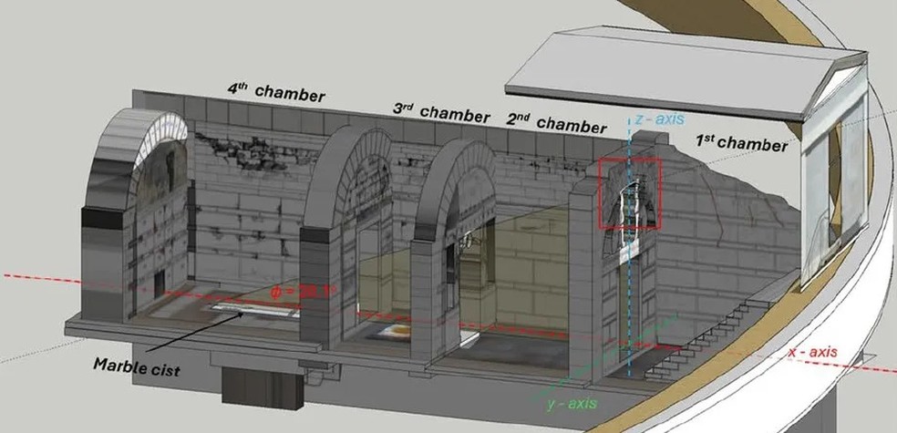 Modelo 3D da tumba utilizado pelo pesquisador para determinar que a luz solar teria atingido a câmara funerária durante o solstício de inverno — Foto: Demetrius Savvides