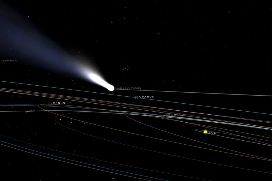 Mistério Cósmico: 3I/ATLAS Divide Cientistas Entre Cometa Interestelar e a Suspeita de Tecnologia Alienígena