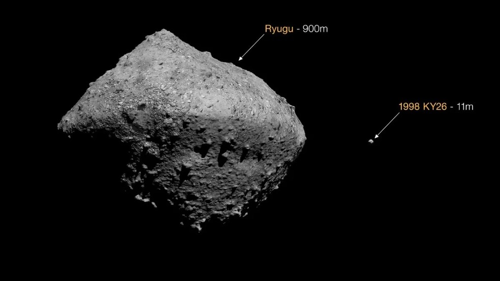 Comparação de tamanho entre o asteroide Ryugu, visitado pela Hayabusa2 em 2020, e seu próximo alvo, o 1998 KY26 — Foto: ESO/M. Kornmesser. Modelos de asteróides: T. Santana-Ros, JAXA/Universidade de Aizu/Universidade de Kobe