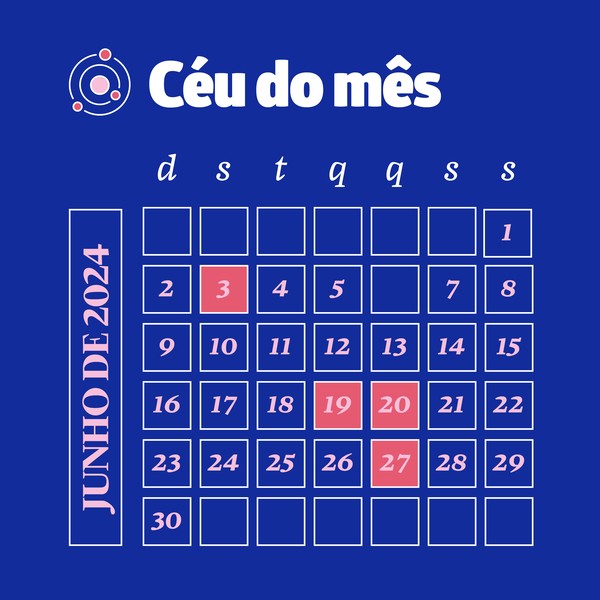 Junho traz solstício, além de noites longas e estreladas; saiba mais