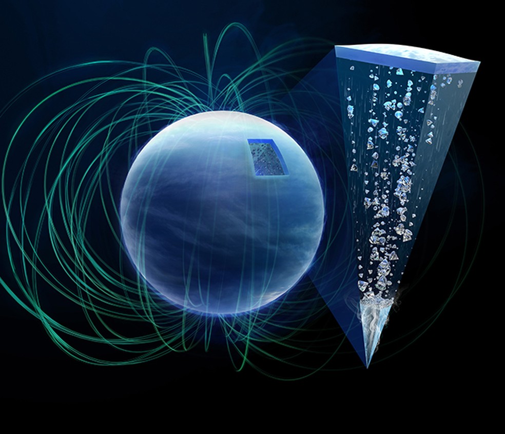 Chuva de diamantes representada em planeta — Foto: XFEL europeu/Tobias Wüstefeld)