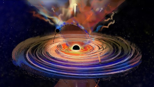Pela 1ª vez, cientistas detectam  buraco negro soltando "soluços"; entenda