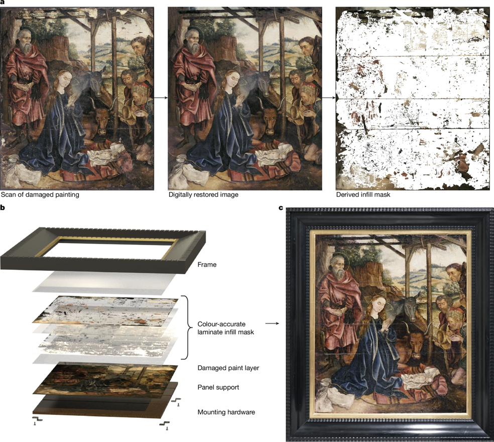 Procedimentos atuais de restauração também utilizam outras tecnologias para tratar as pinturas, como técnicas de radiografia, fluorescência ultravioleta e espectroscopia de infravermelho — Foto: Alex Kachkine