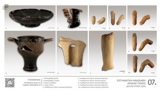 Dedos e um pedaço de braço, feitos de argila, foram provavelmente postos dentro da estrutura como forma de pedir ou agradecer aos deuses pelo apoio em sua saúde — Foto: Divulgação/Ministério da Cultura da Grécia