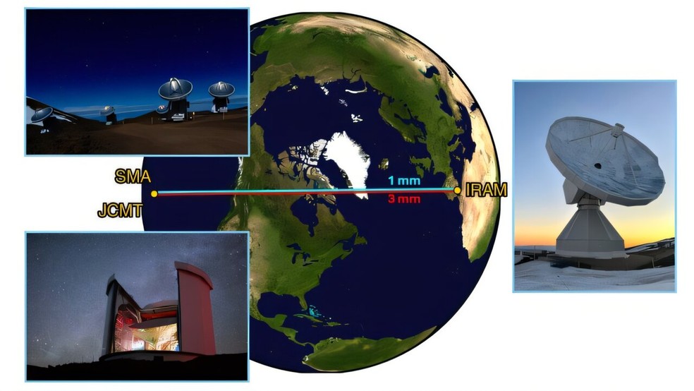 A recente demonstração do FPT envolveu observações com o telescópio IRAM de 30 metros na Espanha (à direita), o Submillimeter Array (SMA) no Havaí (canto superior esquerdo) e o Telescópio James Clerk Maxwell (JCMT) no Havaí (canto inferior esquerdo) — Foto: Pablo Torne (IRAM), Jonathan Weintroub (SMA), William Montgomerie (EAO/JCMT)