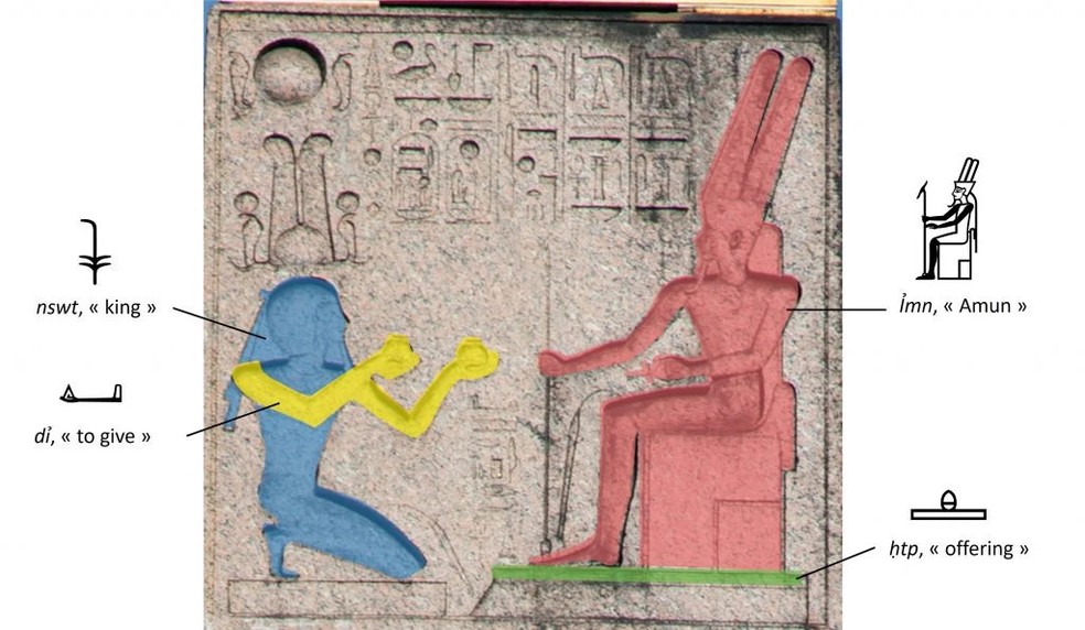 A mensagem criptografada instrui o espectador a apaziguar os deuses com oferendas, e reconhecer o faraó como a ponte entre os homens e as divindades — Foto: JG. Olette-Pelletier