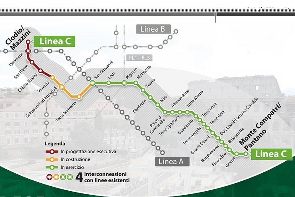 Antigo esquema de construções das estações da Linha C de Roma, indicando que além da construção das estações Colosseo-Fori Imperiali e Porta Metronia, muitas outras estão previstas no planejamento — Foto: Divulgação/Metro C ScpA, Roma Capitale