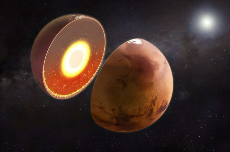 Imagem ilustrativa do planeta Marte destacando hemisfério sul