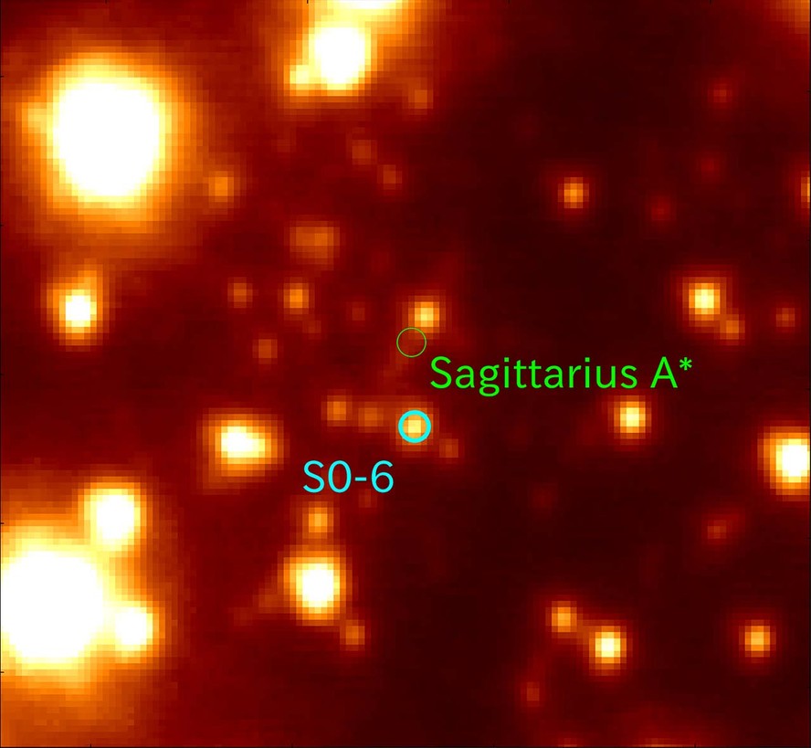 Região central da Via Láctea capturada pelo Telescópio Subaru. A estrela S0-6 (círculo azul), objeto deste estudo, está localizada a cerca de 0,04 anos-luz do buraco negro supermassivo Sagitário A* (Sgr A*, círculo verde)