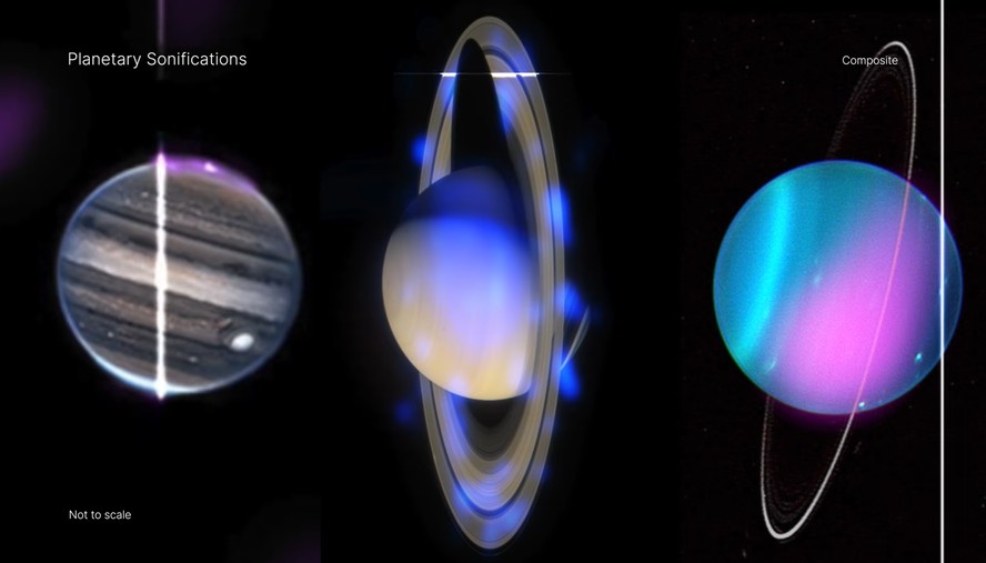 Chandra descobre segredos das órbitas dos planetas que criam alinhamentos notáveis no céu terrestre