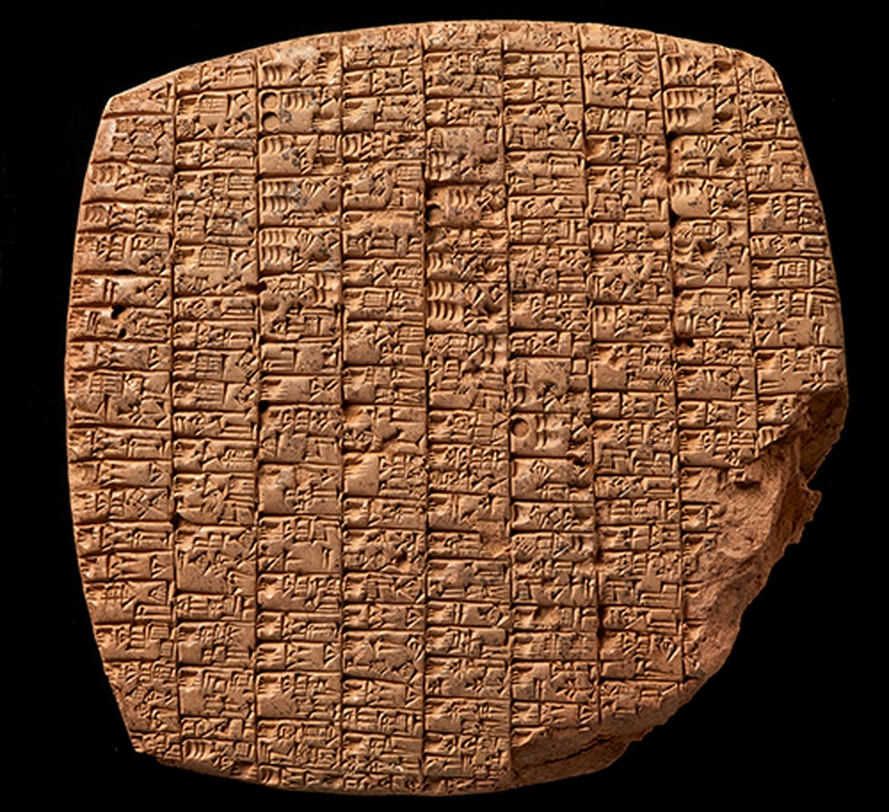 Apesar de antiga, a escrita cuneiforme possui extrema complexidade por não possuir letras. Ela utiliza entre 600 e 1.000 caracteres impressos em argila para soletrar palavras, dividindo-as em sílabas, enquanto certos sinais representam palavras inteiras — Foto: Søren Greve, Troels Pank Arbøll/Universidade de Copenhague