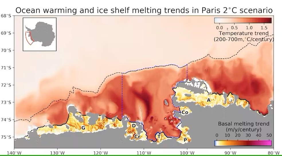 Simulação do aquecimento dos oceanos (vermelho) e do derretimento das plataformas de gelo (laranja) sob um aquecimento global de 2°C — Foto: . Naughten et al./Nature Climate Change