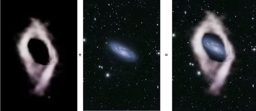 Esquerda: o anel de hidrogênio descoberto pelo ASKAP em torno da galáxia espiral NGC 4632. Meio: Uma imagem óptica do disco estelar obtida pelo telescópio Subaru. À direita: foto composta mostrando o disco estelar da galáxia rodeado pelo grande anel de hidrogênio — Foto: MNRAS / Jayanne English / Tom Jarrett / Nathan Deg / colaboradores Wallaby / CSIRO / ASKAP / NAOJ / Telescópio Subaru. , CC POR