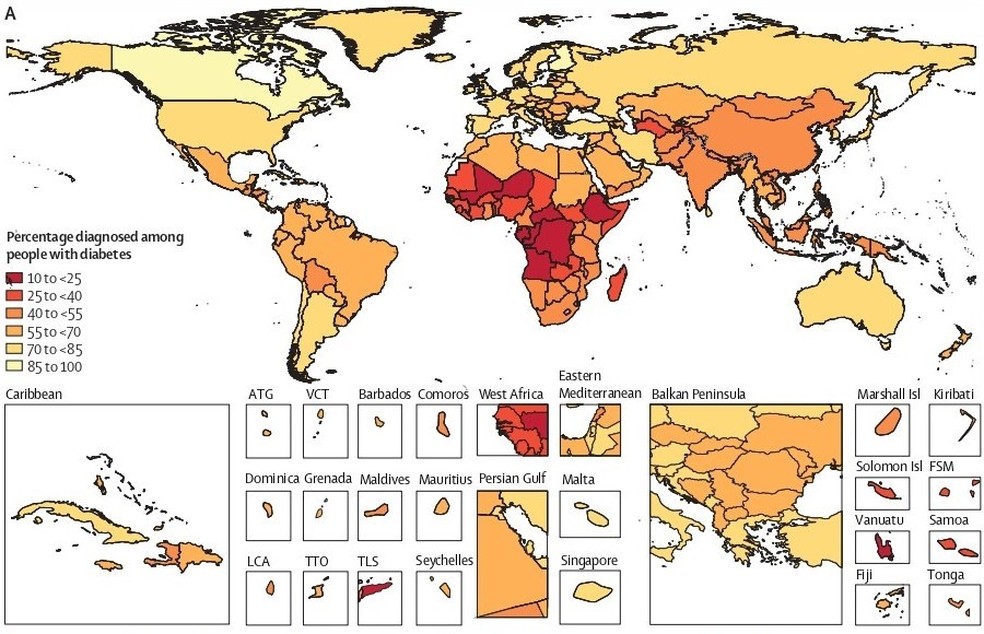 Comparativo da porcentagem de diagnósticos bem sucedidos de diabetes nos territórios globais — Foto: Lauryn Stafford et al.