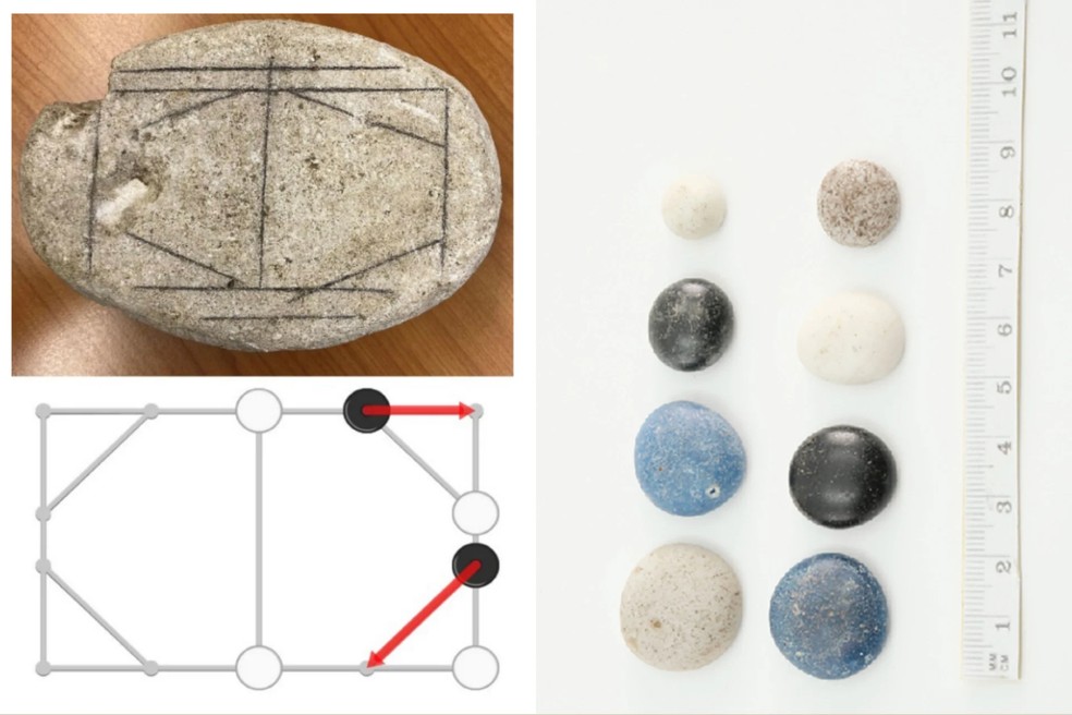 Canto superior esquerdo: Possível tabuleiro de jogo de pedra. Canto inferior esquerdo: Como as peças podem ter se movido ao longo do tabuleiro. Direita: Peças de jogo encontradas em Coriovallum — Foto: Antiquity