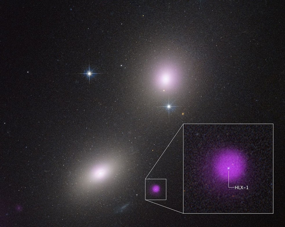 Imagem do Hubble mostra um par de galáxias: NGC 6099 (inferior esquerda) e NGC 6098 (superior direita). A mancha roxa representa a emissão de raios-X de um aglomerado estelar compacto. Os raios-X são produzidos por um buraco negro de massa intermediária que está dilacerando uma estrela — Foto: NASA, ESA, CXC, Yi-Chi Chang (National Tsing Hua University)