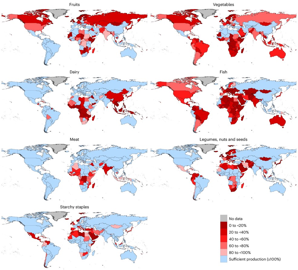Porcentagem de autossuficiência para grupos alimentares específicos — Foto: Jonas Stehl et al.