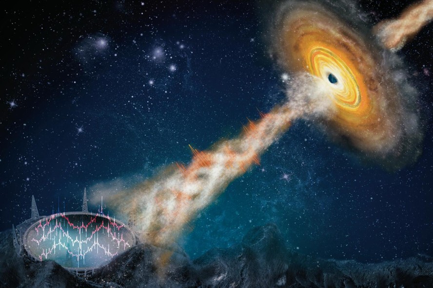Concepção artística do fenômeno microquasar capturado pelo Telescópio FAST