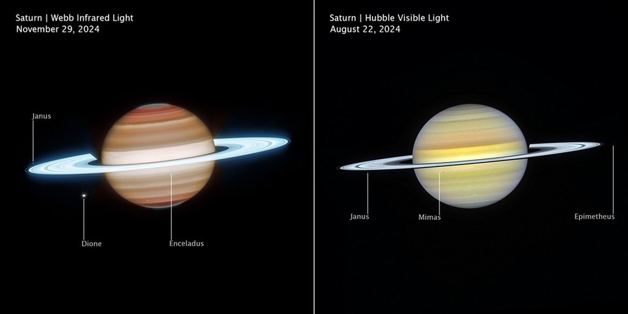 Nova visão da atmosfera de Saturno é revelada pela Nasa com imagens incríveis e descobertas surpreendentes