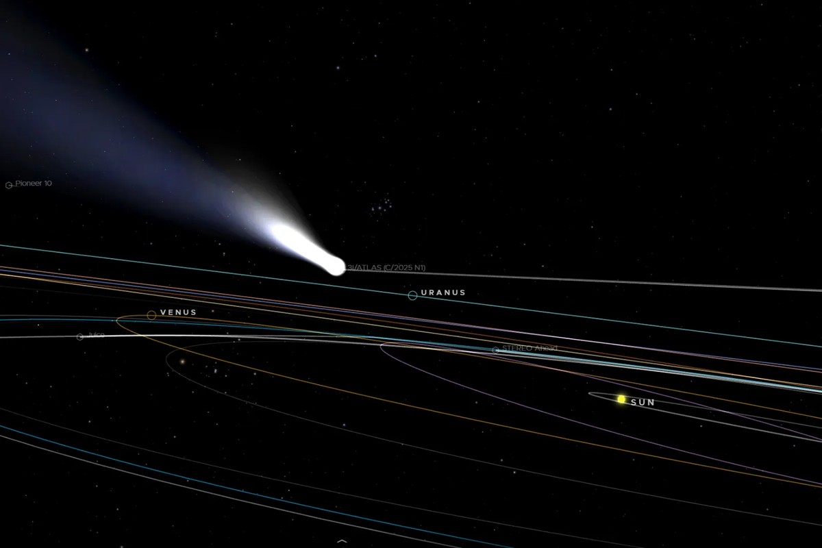 Estes sites permitem acompanhar a trajetória do misterioso 3I/ATLAS em tempo real