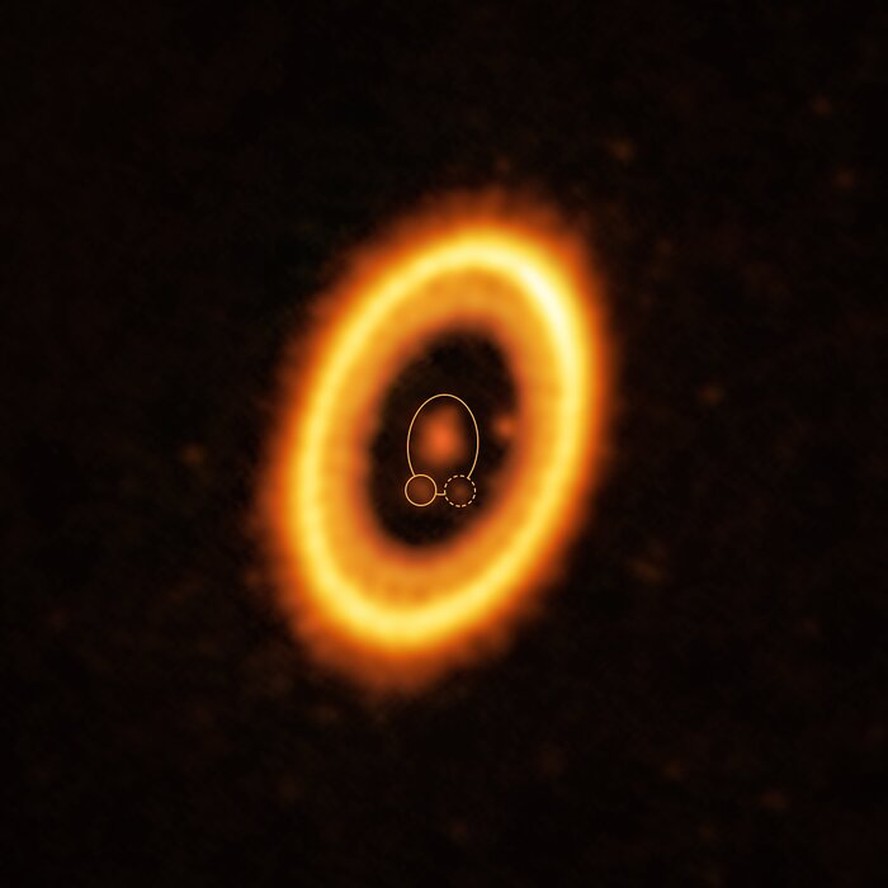 No sistema PDS 70, localizado a cerca de 400 anos-luz da Terra, está o planeta PDS 70 b (destacado em círculo amarelo) e, ao seu lado, uma nuvem de detritos (circulada por uma linha pontilhada amarela)