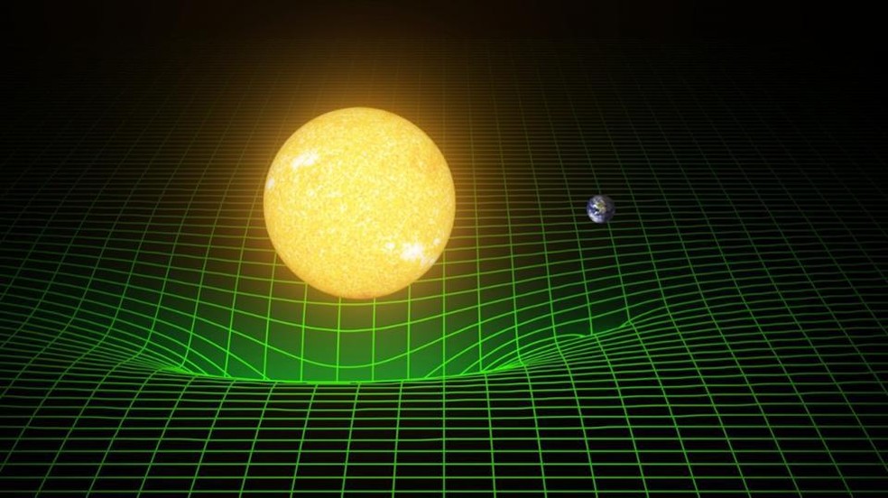 Curvatura do espaço-tempo causada pelo Sol ao seu redor — Foto: T. PYLE/CALTECH/MIT/LIGO LAB