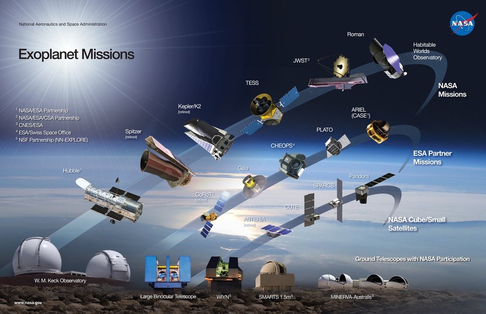  NASA/JPL-Caltech