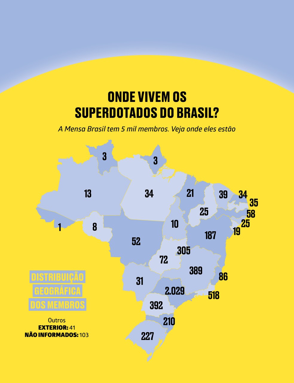  Flavia Hashimoto/Mensa Brasil