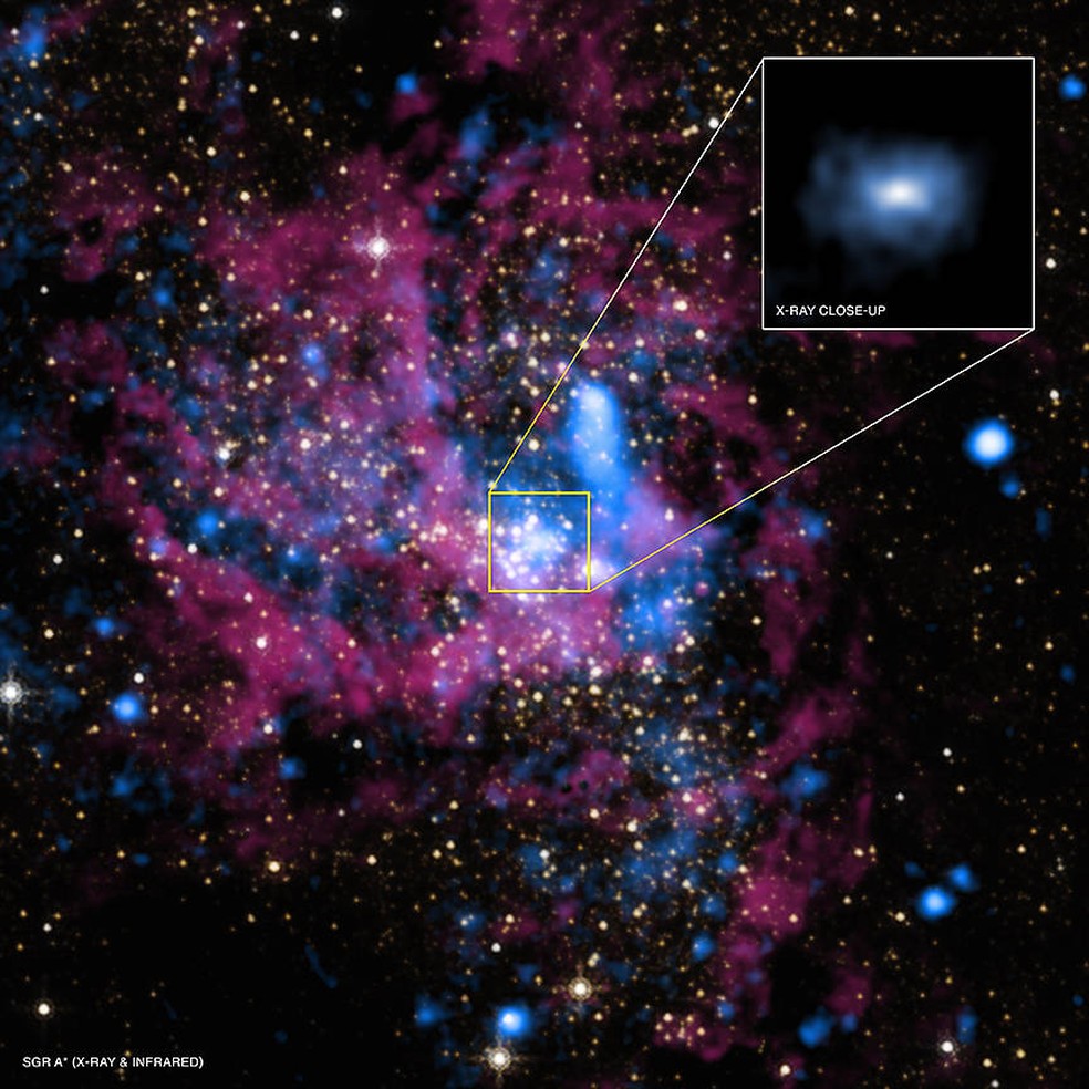 O centro da Via Láctea tem um buraco negro chamado Sagittarius A* (Sgr A*) — Foto: Divulgação / Nasa