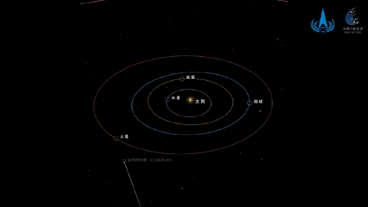 Nave chinesa captura imagens integrantes do misterioso 3I/ATLAS